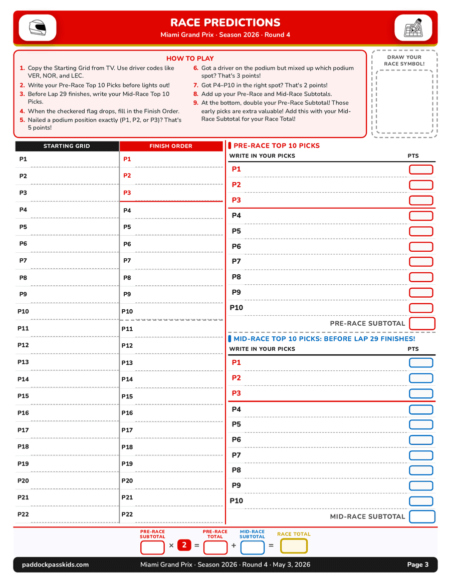 Miami packet predictions page — top 10 race predictions where kids pick their finish order