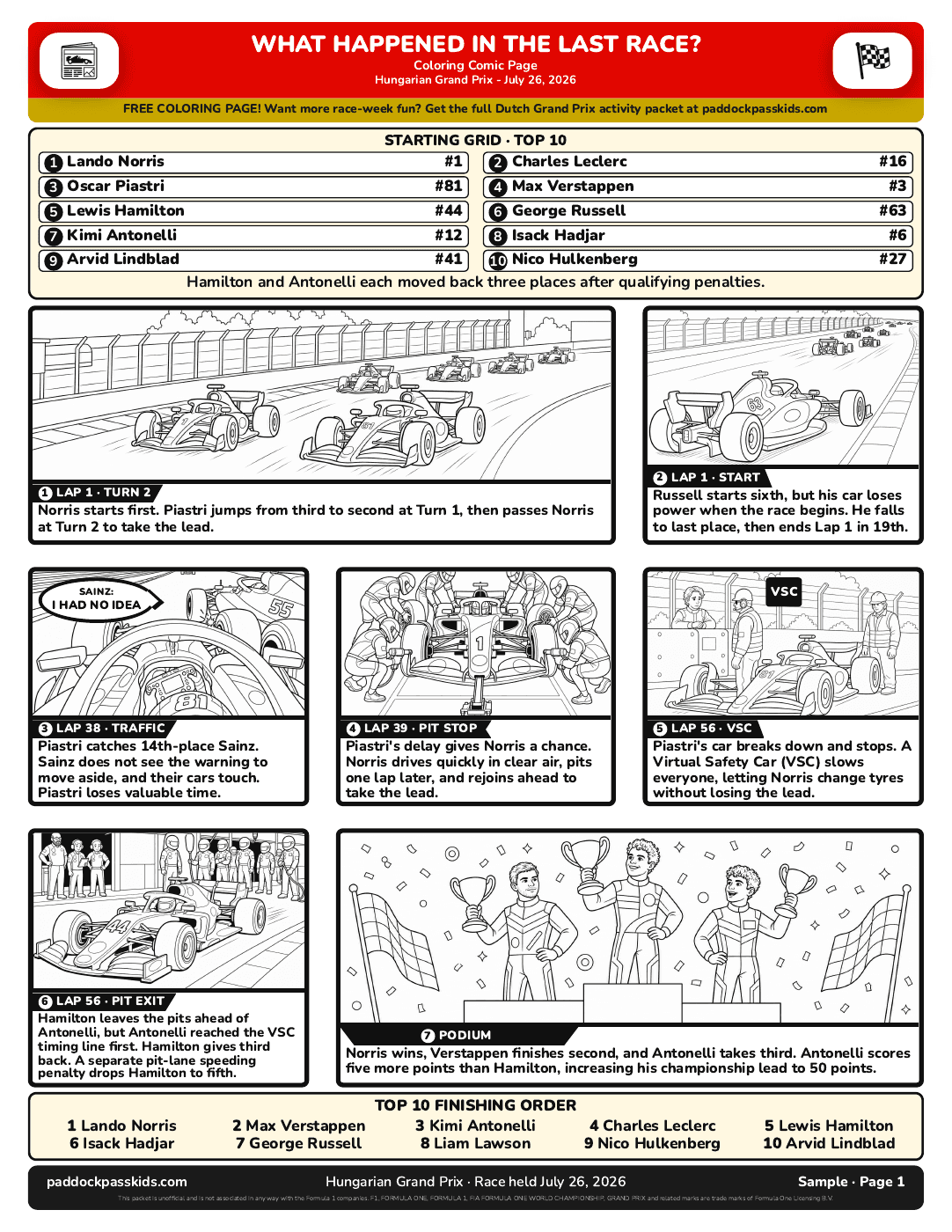Free printable F1 coloring page based on the Hungarian Grand Prix, held July 26, 2026